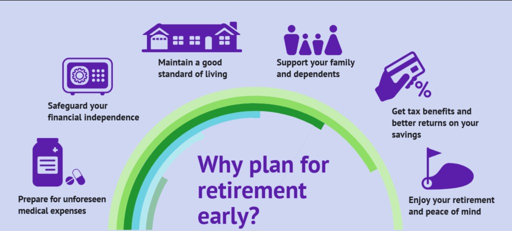 Retirement Planning Benefits
